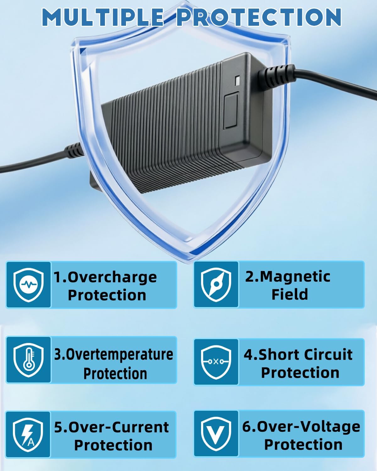 29.4V 2A Electric Scooter & Hoverboard Charger | Universal 7-in-1 Replacement Charger for 24V 25.2V 25.6V 7S Lithium Battery