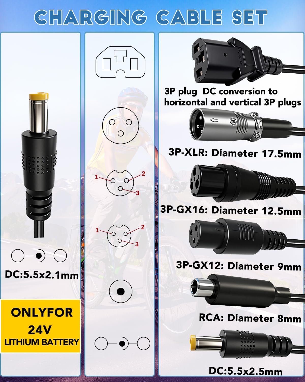 29.4V 2A Electric Scooter & Hoverboard Charger | Universal 7-in-1 Replacement Charger for 24V 25.2V 25.6V 7S Lithium Battery