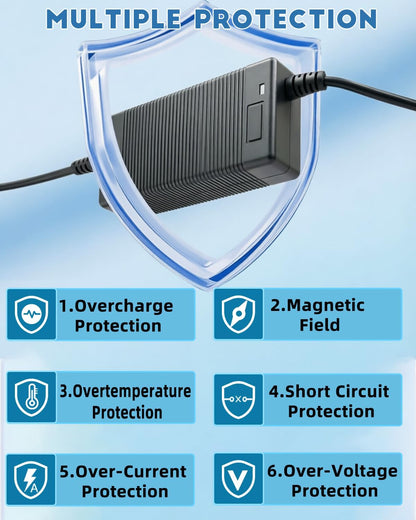 29.4V 2A Electric Scooter & Hoverboard Charger | Universal 7-in-1 Replacement Charger for 24V 25.2V 25.6V 7S Lithium Battery
