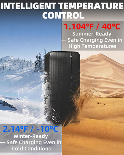 42V 2A Hoverboard Charger for 36V Electric Scooter & Hoverboard | 6-Prong Replacement Charger